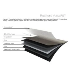 Shaw Effortless Design 8-Piece 6-in X 48-in Urban Luxury Vinyl Plank Flooring -Home Flooring Store 765894807479 14779270 1800x1800