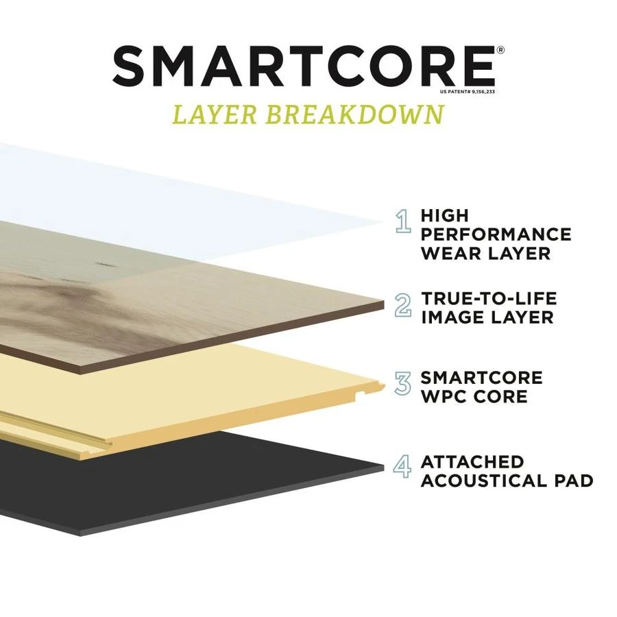 SMARTCORE 11-Piece 5-in X 48.03-in Barren Oak Luxury Vinyl Plank Flooring 6 SMARTCORE 11-Piece 5-in X 48.03-in Barren Oak Luxury Vinyl Plank Flooring - Image 4