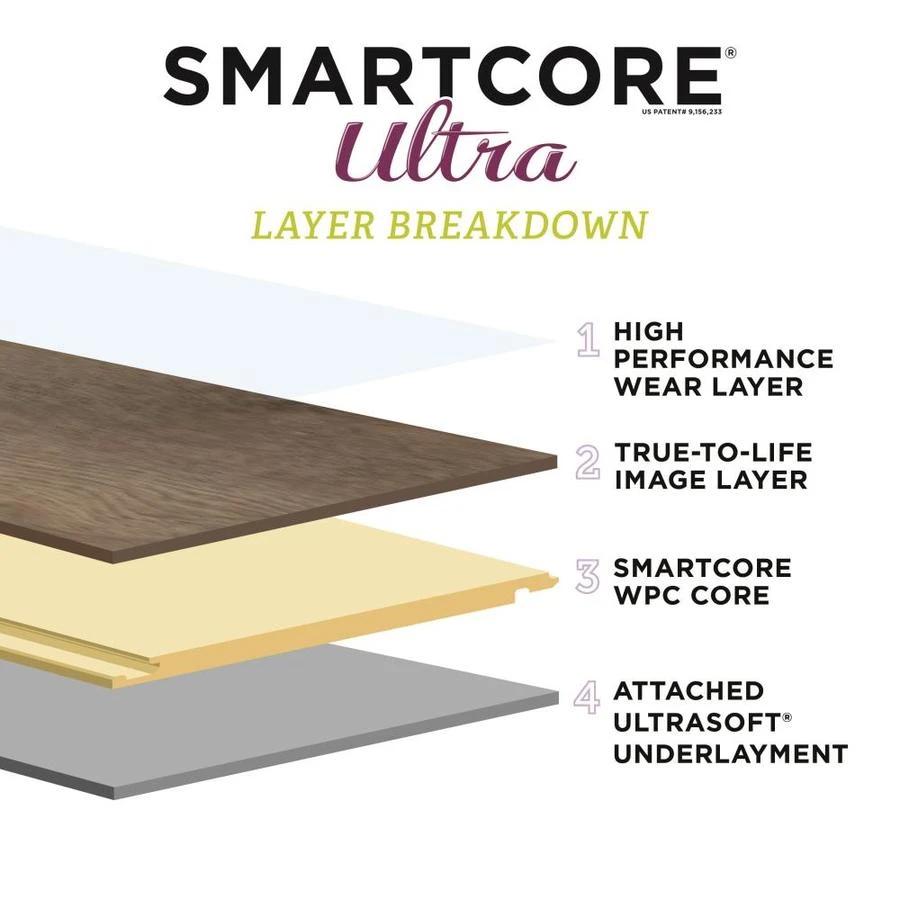 SMARTCORE Ultra 8-Piece 11.97-in X 23.62-in Venice Stone Luxury Vinyl Plank Flooring 10 SMARTCORE Ultra 8-Piece 11.97-in X 23.62-in Venice Stone Luxury Vinyl Plank Flooring - Image 8