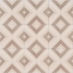 MSI 8 In. X 8 In. Amantus Encaustic Matte Porcelain Floor And Wall Tile (5.33 Sq. Ft./case) -Home Flooring Store 9ca7dfd6fe68a078f70a213bef2029b1 1800x1800