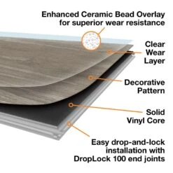 Home Decorators Collection True Cherry 7.5 In. L X 47.6 In. W Luxury Vinyl Plank Flooring (24.74 Sq. Ft. / Case) -Home Flooring Store dfecbf2831a40866c672cf029d0b5898 c1d8c593 4249 484c 90cc f4eae818ea73 1800x1800